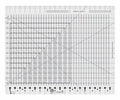 Creative Grids Stripology XL Ruler