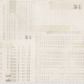 Multiplication Table - Parchment